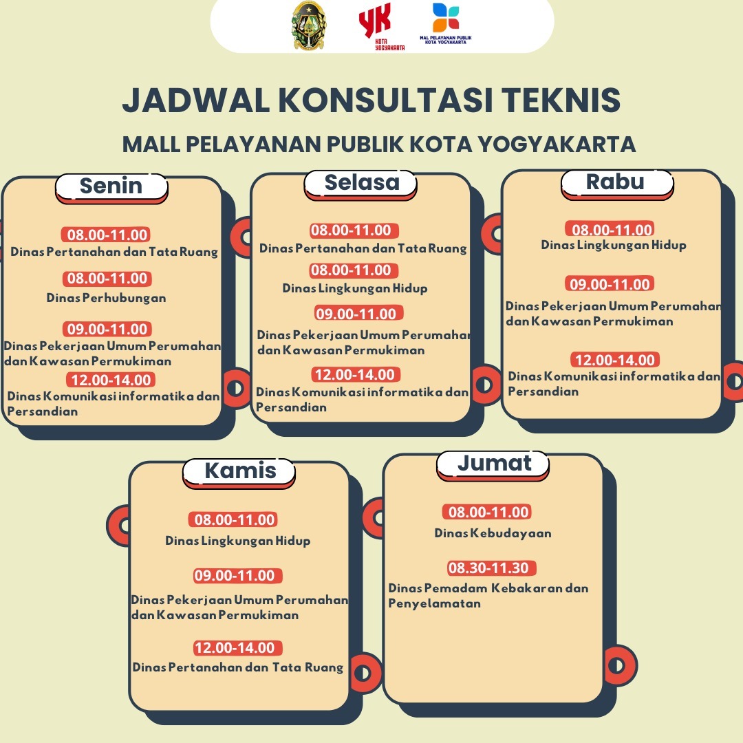 Jadwal Konsultasi Teknis Mall Pelayanan Publik Kota Yogyakarta